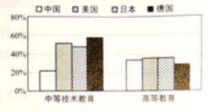 (www.zxxk.com)--教育資源門戶，提供試卷、教案、課件、論文、素材及各類教學資源下載，還有大量而豐富的教學相關資訊！